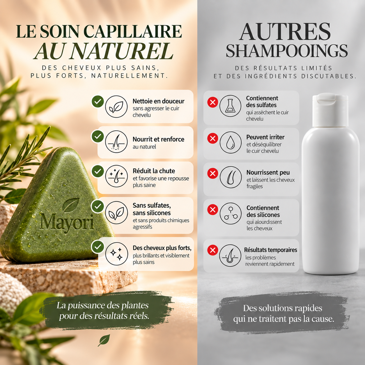 Shampoing 100% Naturel Mayori